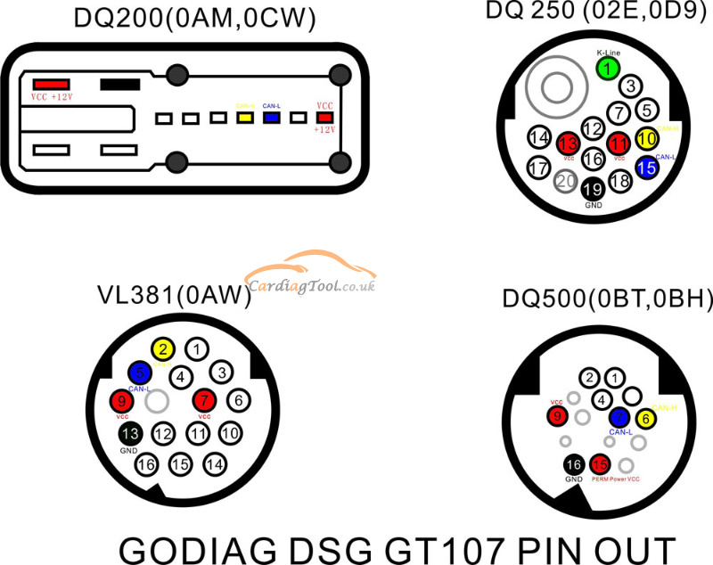 godiag-gt107-dsg-gearbox-adapter-function-pcmtuner-pinout-attached-2
