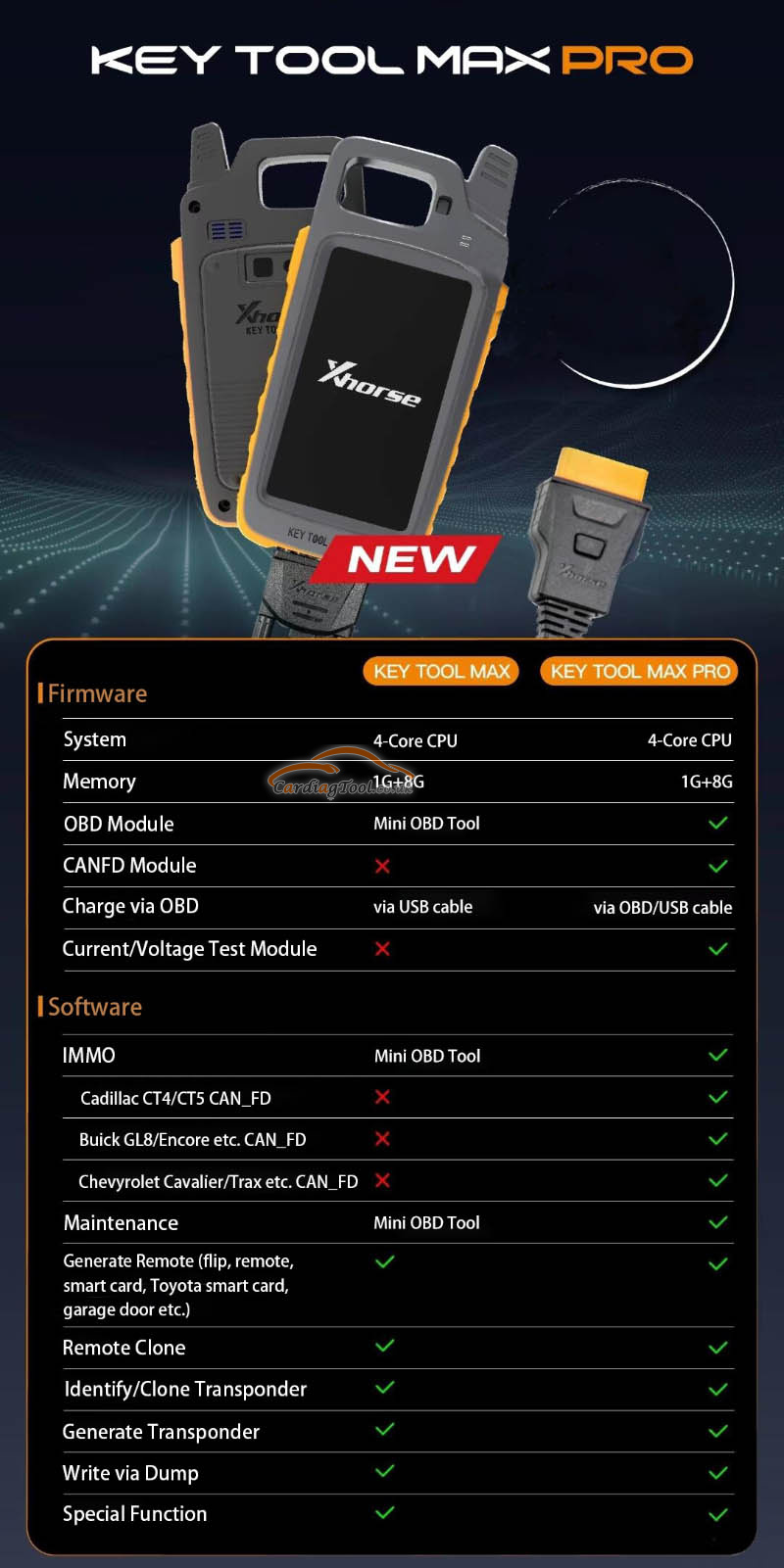 xhorse-vvdi-key-tool-max-pro-function-and-comparison-2