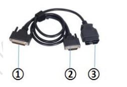 how-to-test-lonsdor-k518ise-obd-cable-db25-port-2