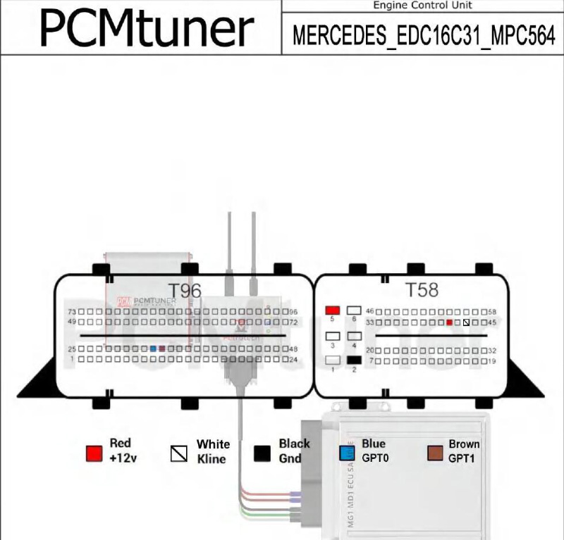 solved-fetrotech-read-mercedes-edc16cp31-s1-and-s2-pinout-error-2