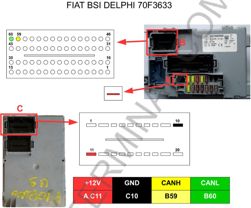 fiat-and-psa-bsi-module-wiring-diagrams-1