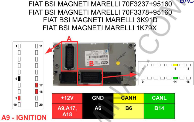 fiat-and-psa-bsi-module-wiring-diagrams-4