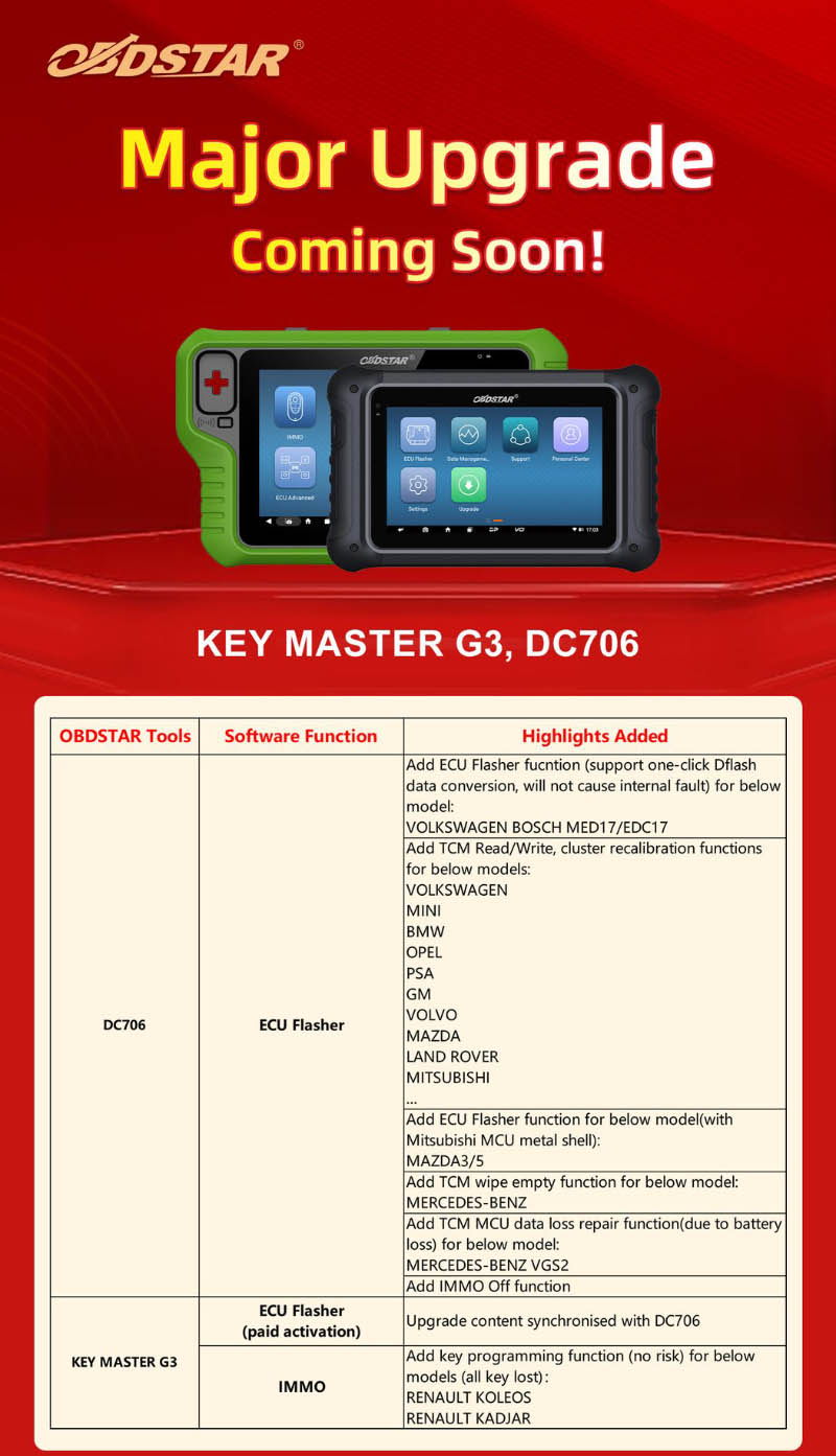 obdstar-x300-g3-dc706-add-one-click-med17-edc17-dflash-conversion-1