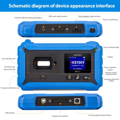 keydiy kd x4 key programmer complete faq technical support 2