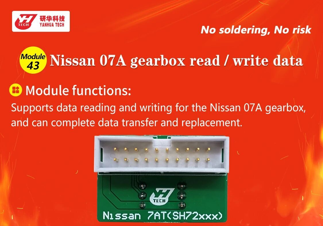 1 ACDP Module 43 Overview