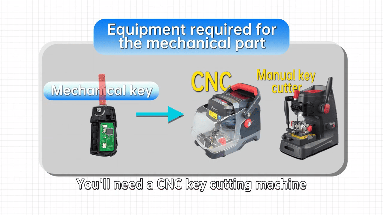 Car Key Programming Guide with KEYDIY KD X4 2