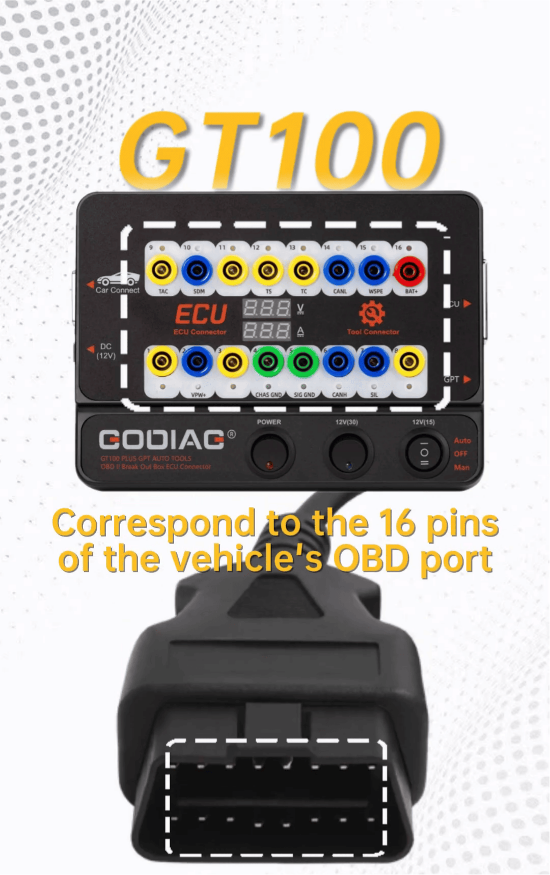 Why GODIAG GT100 Is More Than Just an OBD Breakout Box 3