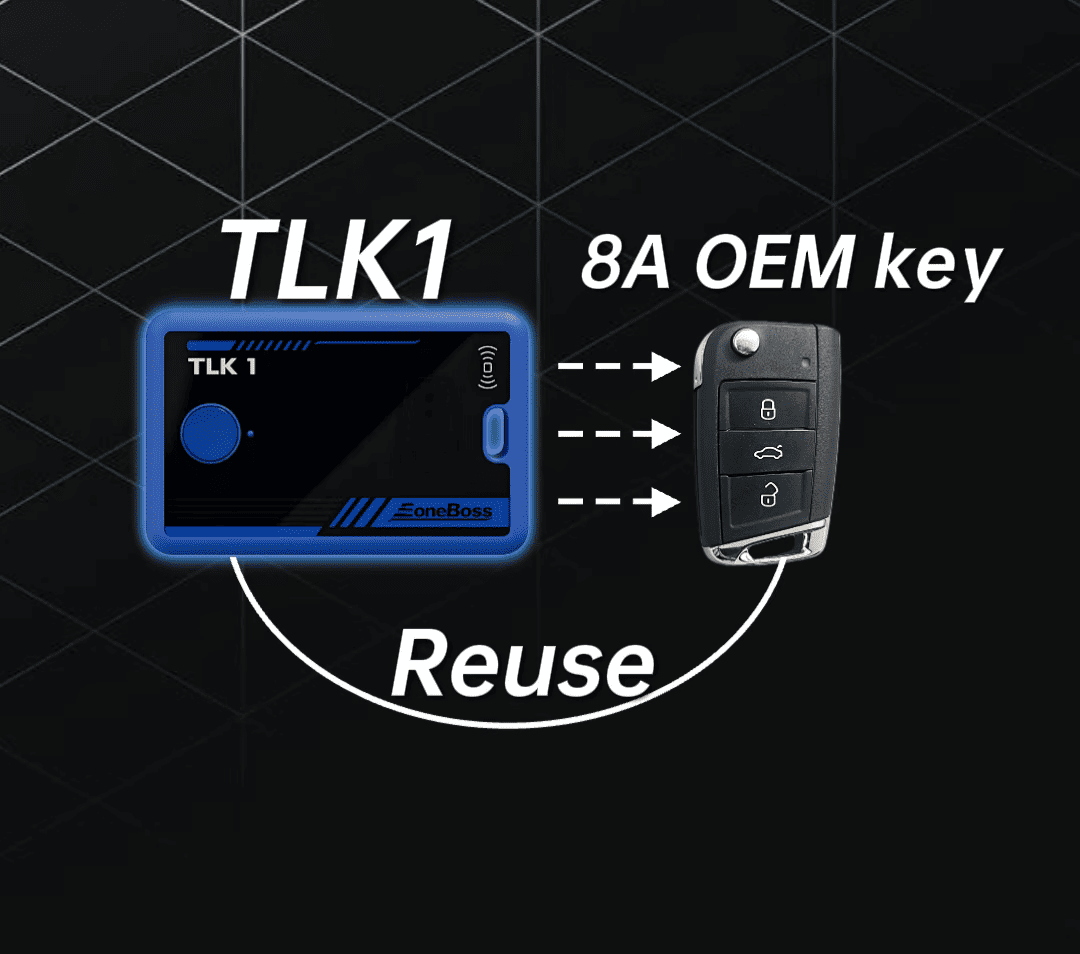 EoneBoss TLK1 vs TLK2 vs TLK3 3