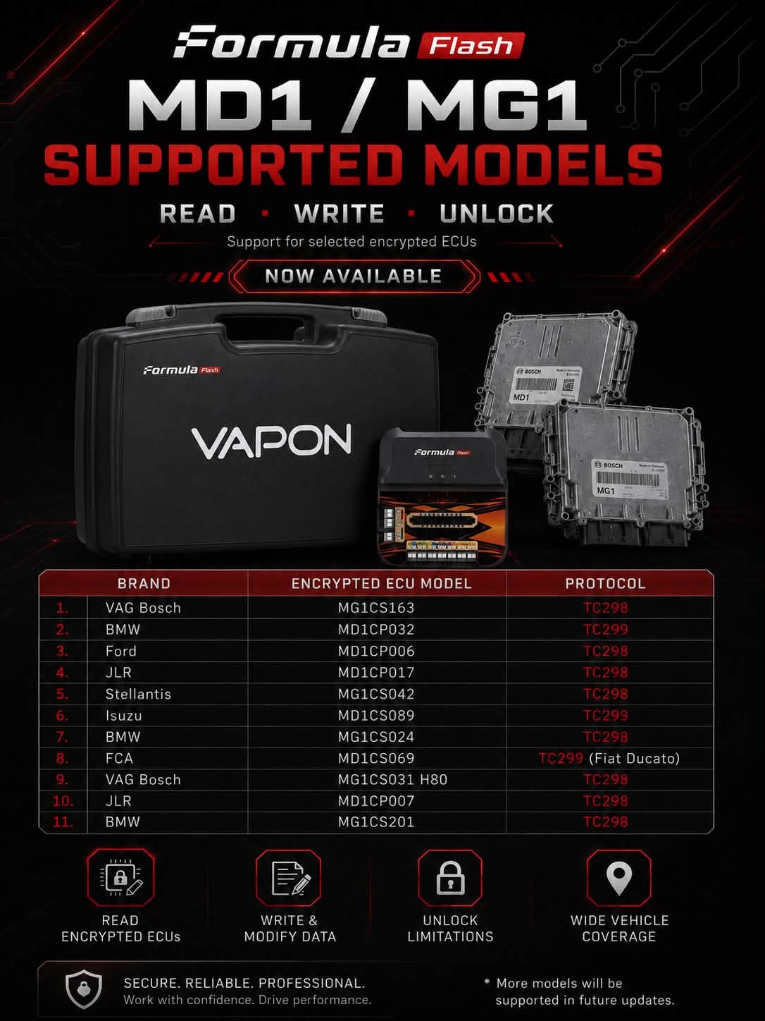 unlock encrypted bosch md1 mg1 ecus tools 5