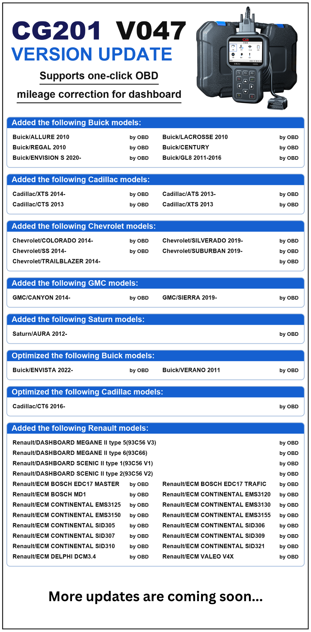 CGDI CG201 V047 Update