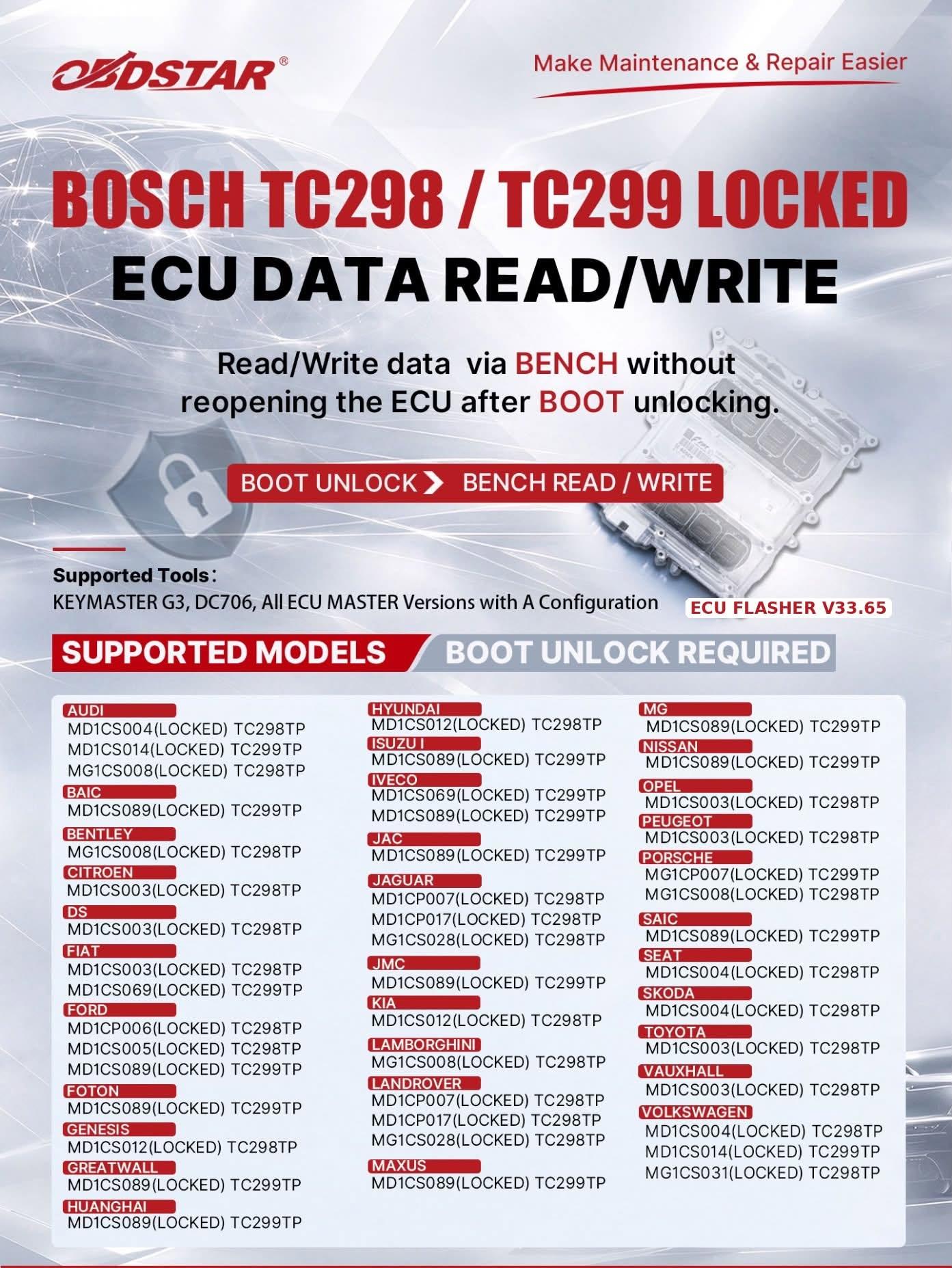 OBDSTAR TC298 TC299 Locked ECU Read Write Update