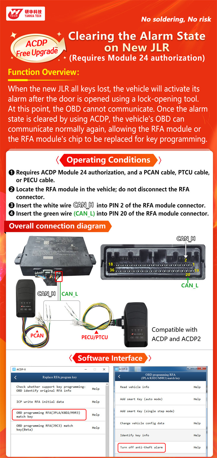 yanhua acdp turn off 2018+ jlr anti theft alarm