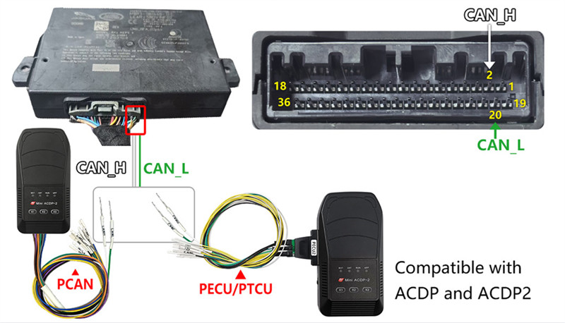 yanhua acdp turn off 2018+ jlr anti theft alarm 5